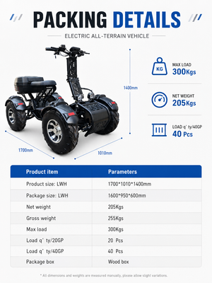 YMT ATV20 dimensions and packing details