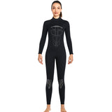 Wetsuit